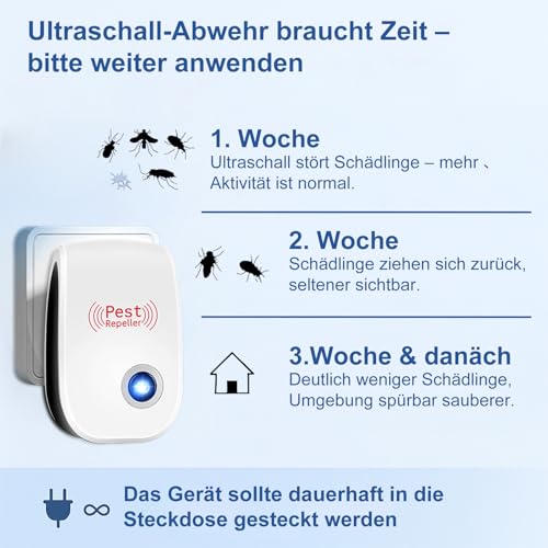 Bugshield Milben Stecker Ultraschall Gegen Milben 2026, 2 Stück, Skield Bug Shield Milbenstecker, Effizientes Reduzieren von Milben Plug & Play Leise Betrieb Für Schlafzimmer & Wohnbereiche (2)