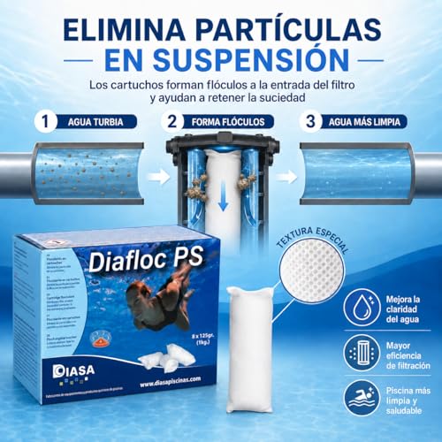 Miniatura 5 de Diasa Industrial Floculante Clarificante Para Piscinas En Bolsitas Diafloc Ps 1 Kg - 8 Saquitos De 125 Gramos