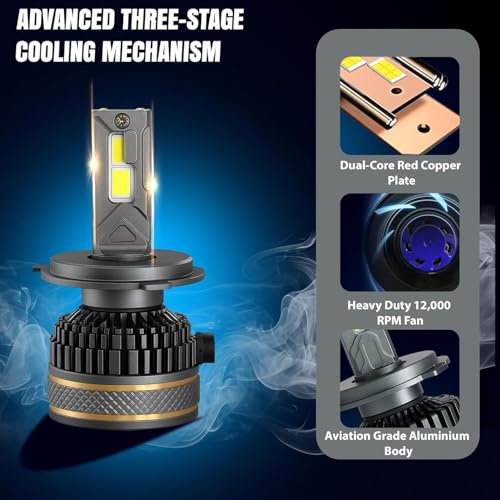 Image of OTO2EYE H4 LED Headlight Bulb for Bike 100W 10000LM 6500K Super Bright White | Motorcycle LED Headlight with Cooling Fan | Long Life | Compatible with H4 /H19 | 1 Years Warranty | Pack of 1
