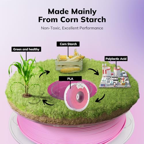 Image of AMOLEN Matte PLA 3D Printer Filament - Dual Color Pink Purple Filament, Smooth Finish Color Change 3D Printing Filament 1.75mm, 1KG /2.2lb