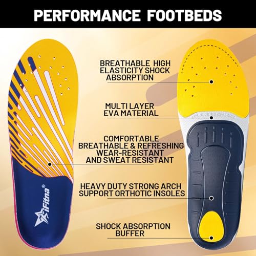 Plantar Fasciitis Relief Arch Support Inserts Flat Feet Orthotics para Orthopedic Insole Men Women Absorb Shock Supination Correction Standing All Day Boot Work Shoe Insoles Size(8-8 1/2) — view 2