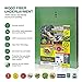 Wood Fiber Flooring Underlayment, 3mm (1/8 Inch) Thickness - 180 Sq Ft, Natural Soundproofing Insulation, for Laminate, Vinyl, LVT, LVP, or Hardwood