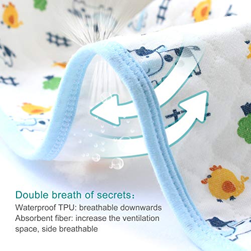 Image of MUMMAMIA Soft Cotton Baby Waterproof & Breathable Nappy /Diaper Changing Mat - Washable and Reusable- Waterproof & Breathable (20*28 inch) Pack of 2