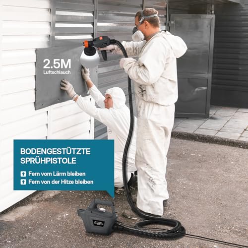 Tilswall 800W Farbsprühsystem HVLP Lackierpistole Elektrisch, Grau – Ansicht 5