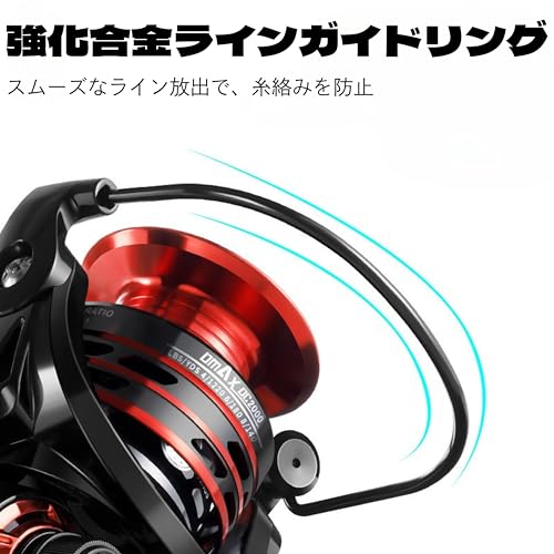 ノーブランド品 スピニングリール 7000番