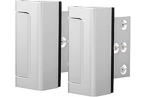 Home Security Door Lock: Double Safety for Your Home