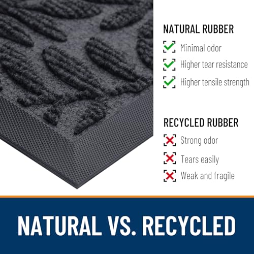 Image of OLANLY Door Mat Indoor Outdoor Entrance, 29.5x17, Waterproof All-Weather All-Season Doormat, Sturdy Natural Rubber, Stain and Fade Resistant, Low Profile, Easy Clean Patio Entryway Mat, Medium Grey