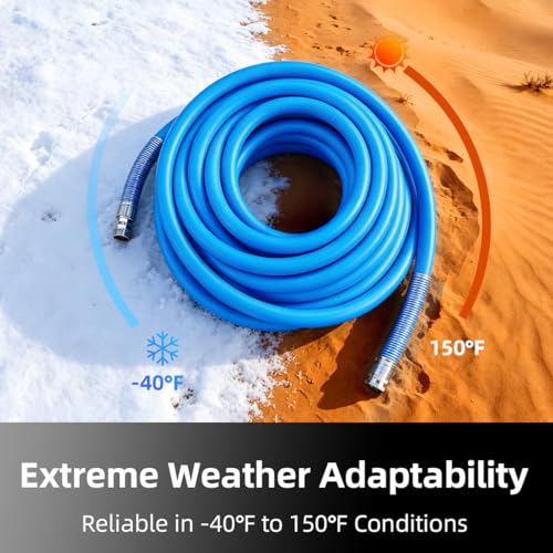Image of Guitrees 2026 Upgraded Garden Hose 25FT x 5 /8 inch, Heavy Duty Rubber Water Hose with Five Layered Braiding, Swivel male and female Nickel-plated Brass Fittings, 1000PSI Burst, 300PSI Working (Blue)
