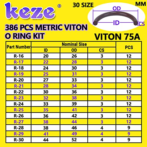 KEZE 386 Pcs Metric Viton O Ring Assortment Kit 75A Durometer 30 Sizes Brown O-Ring Set for Industrial Pressure Washer,Industrial Plumbing,Hydraulic & Cylinders Repairs with 4 Pcs Pick and Hook Set