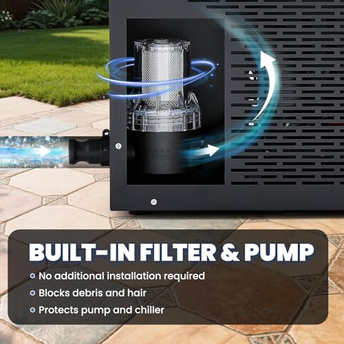 Poafamx Water Chiller in Use
