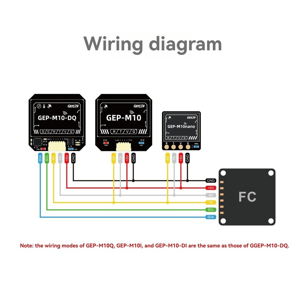 GEP-M10-di Modulo GPS Chip Flash Integrato Magnetometro IST8310 Barometro DPS310 per Drone FPV