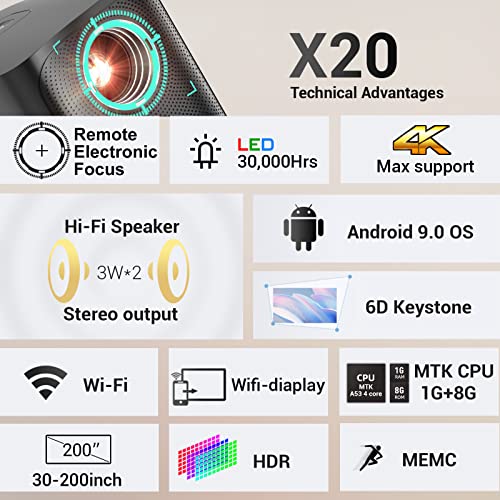 BYINTEK X20 Projetor sem fio, projetor inteligente portátil, 250 ANSI, Android 9.0 TV, imagem de 200