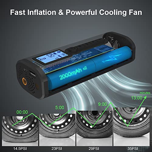 Woowind AP2-P Cordless Tyre Inflator Electric Bike Pump with Digital Pressure Gauge, Rechargeable Car Portable Air… - Image 5