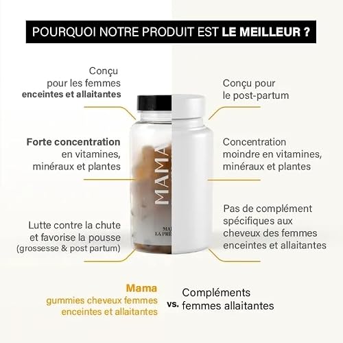 Mama - Complément Alimentaire Cheveux pour Femmes Enceintes et Allaitantes - Accélère la Pousse des Cheveux - Gummies Vegan - Avec Vitamine B8, Vitamine C et Vitamine D - 60 Gummies – vue 7