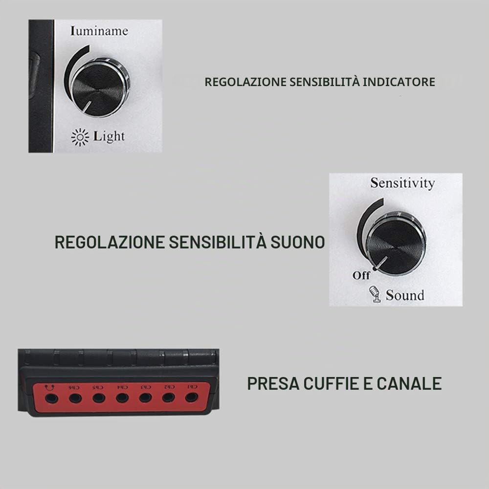 Shkalacar Stetoscopio Elettronico, Rilevatore di Rumore per Auto Dispositivo Ascolto Diagnostico Macchina Rilevatore di Rumore Multicanale Rilevatore di Suoni Anomali per Il Settore Automobilistico