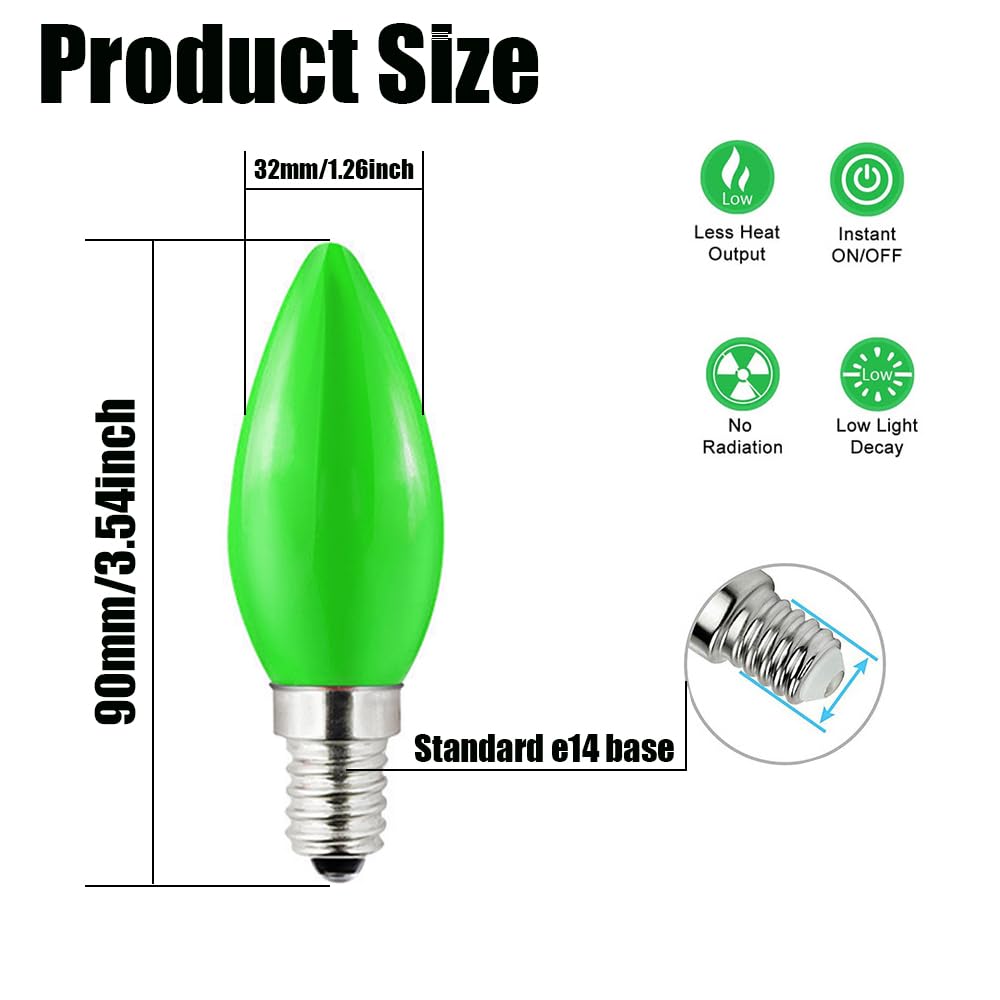 View 2