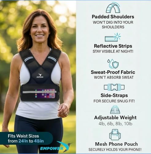 Image of EMPOWER Weighted Vest for Women with Reflective Strips - Fixed 8lbs, Adjustable 4-10lbs (4 in1) or Adjustable10-16lbs (4 in 1), Strengthen Muscles, Boost Bone Health, and Burn More Calories for Workout - Rucking Vest