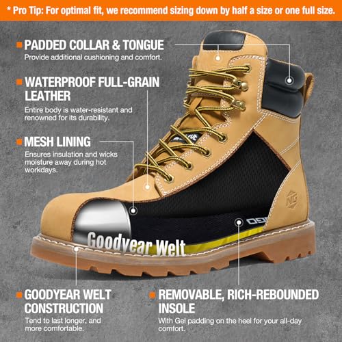 Image of NINGO Waterproof Steel Toe Work Boots for Men, EH Rated, Slip Resistant | Mens Safety Toe Work Shoes, ASTM F2413-24, Full-Grain Leather, Oil Resistant, for Construction Industrial Warehouse