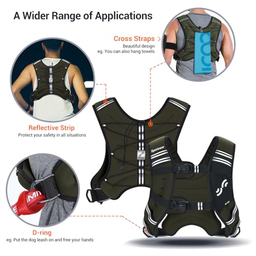 Sportneer Weighted Vest Women, 8/12/1/5/20/25lbs Weighted Vest with Reflective Stripe & Large Pocket, Comfort-Fit Running Vest for Walking, Rucking, jogging, Strength Training & Weight Loss by Sportneer - Image 7