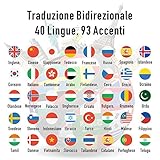 Timekettle B084X8HSPK lato 2