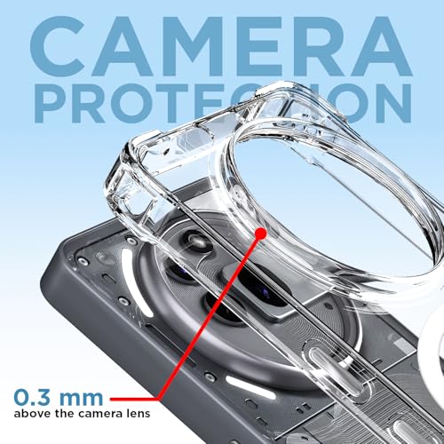 Image of Outlouders Back Cover for Nothing Phone 3a Pro 5G Mag-Safe Transparent PC + TPU Bumper Case with Magnetic Support Shockproof Protection (Transparent Mag-Safe)