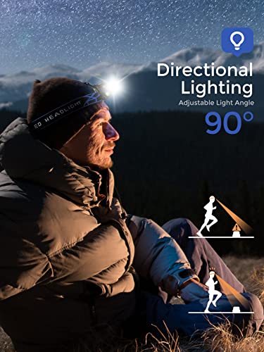 Rechargeable-Headlamp1500-Lumen-High-Bright-Zoom-LED-Head-LampLarge-Battery-Powered-Waterproof-Headband-Lamp-with-4-Modes-and-Adjustable-Headband-Perfect-For-Outdoor-CampingRunningCyclingClimbing