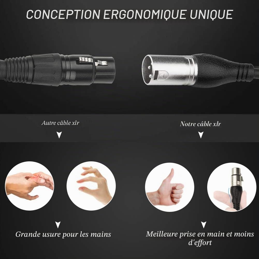 Cable XLR 3m 6 couleurs Cable Microphone XLR Male Femelle Compatible avec Microphone Enceinte Caméra Table de Mixage Amplificateur Audio Studio Enregistrement