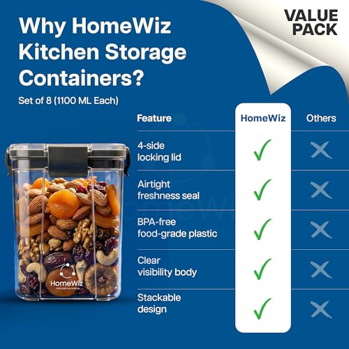Image of HomeWiz Air-Tight Kitchen Storage Containers Set of 8 (1200 ML Each) | Transparent Plastic Boxes for Fridge, Pantry & Home Organization | Food Grade, Multi-Purpose Storage | Storage Box