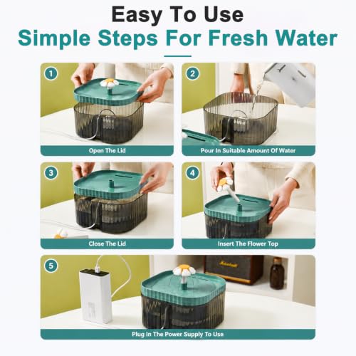 Image of Qpets Pet Water Fountain for Cats and Dogs, Automatic Flow, Quiet Design