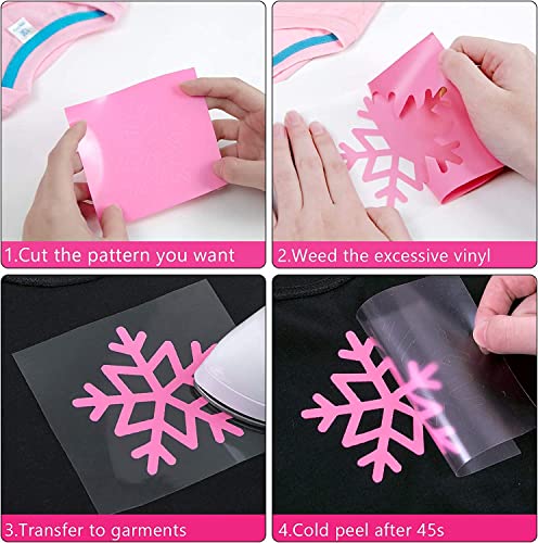 Htvront Htv Vinyl Rolls Heat Transfer Vinyl - 12" X 20Ft Pink Htv Vinyl For Shirts, Iron On Vinyl For All Cutter Machine - Easy To Cut & Weed For Heat Vinyl Design (Pink) #TOP5