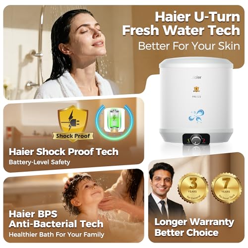 Image of Haier Precis Water Geyser 25 Litre 5 Star Rated Water Heater|Pipe Free Installation Abs Body Temperature Control Shock Proof Glasslined Tank|8 Safety Levels|High Rise Compatible|Bacteria Proof System