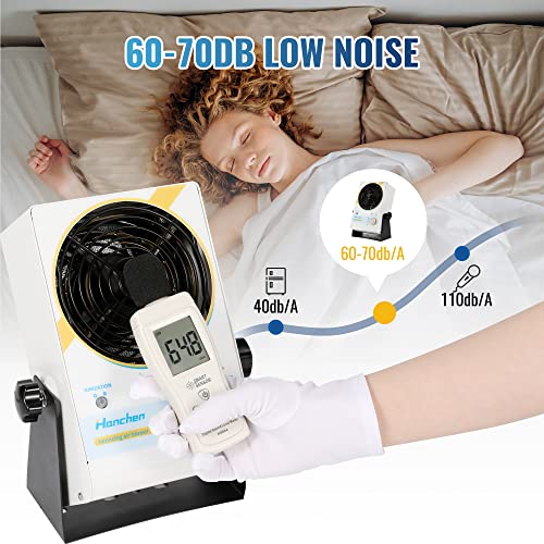 Hanchen HT-12A Ionizing Air Blower Anti Static Ionizer Electrostatic Elimination Electro Static Discharge Static Ionizer thumb #6