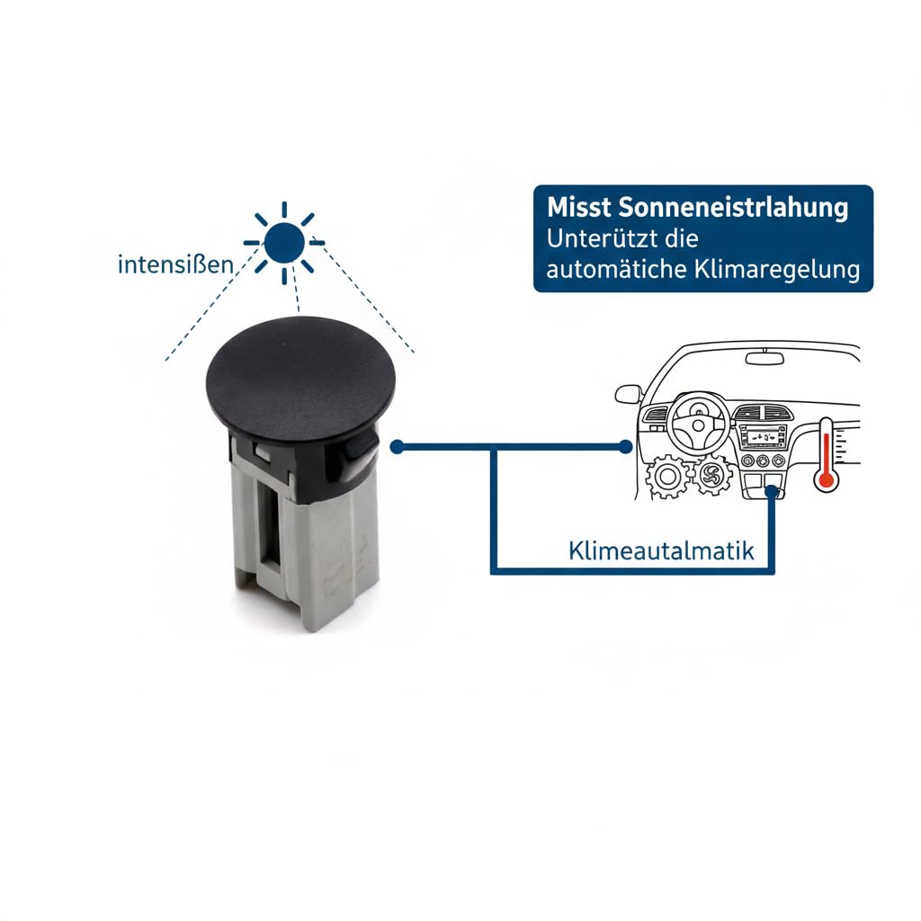 Sonne Lasttemperatursensor, Sonnenlastsensor/Solarsensor - Kompatibel mit MAZDA 2, 3, 5, 6, CX-7, MX-5 Miata (2006-2022) - Ersatz GJ6E-61-751B - Behebt Fehlercodes im Klimaautomatik-System