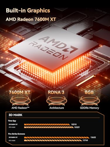 MINISFORUM MGA1 External GPU Docking Station, eGPU Enclosure with AMD Radeon 7600M XT, 1x HDMI2.1 + 2X DisplayPort2.0 Video Output, PCIe4.0 x4 Expansion Interface Oculink Graphics Dock Station - Image 5