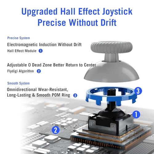 Flydigi Direwolf 2 | Controle Wireless | Bateria de Longa Duração | Baixa Latência | Vida Útil de 1