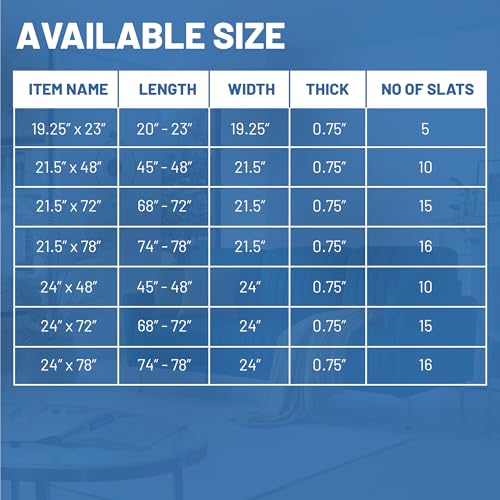 Greaton, Heavy Duty Couch Support Board, 19.25\" x 23\" Extra Thick Wood Base to Fix Sagging Seats, Reinforced Under Cushion Panel for Sofas, Chairs & Loveseats, Furniture Seat Saver, Easy Installation