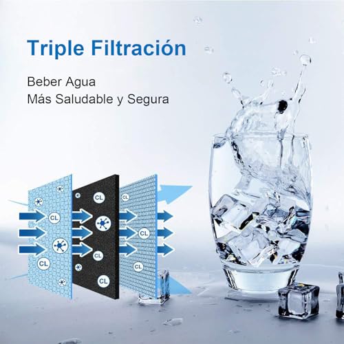 Listado de Filtros - 5 favoritos. 26 Filtros marca Lirgcuatro (3)