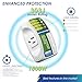 Two Electronic Voltage & Surge Protector Combo - Protect your Refrigerator and Washing Machine Against High and Low Voltage, Brownouts and Spikes