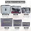 SKY-TOUCH 6Pcs Set Travel Luggage Organizer Packing Cubes Set Storage Bag Waterproof Laundry Bag Traveling Accessories - Gray, 6974042151379