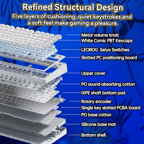 Image of Aula F75 Mechanical Keyboard,Wireless Creamy Gaming Keyboard with Knob | Tri-Modes Bluetooth /2.4GHz /Type-C,RGB Backlit,Programmable 81 PBT Keycaps, Hot Swappable Pre-lubed Seiya Switches