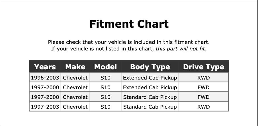 Double Cardan CV Ball Seat Repair Kit Compatible With Chevrolet S10 2003 2002 2001 2000 1999 1998 1997 1996 P-3621694