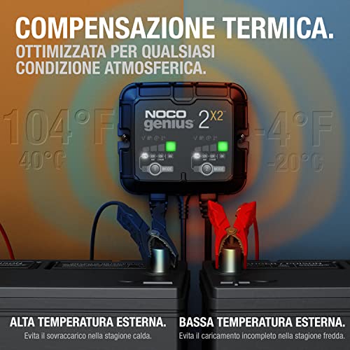 Noco GENIUS2X2: Caricabatterie Intelligente 4A 2 Canali (2A/Canale) 6V/12V – Mantenitore Di Carica E Desolfatatore Con Protezione Da Sovraccarico E Compensazione Termica – Per Batterie Piombo E Litio - 3