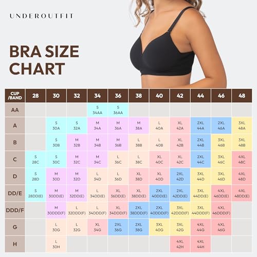 Image of Underoutfit Perfect Neckline Everyday Wireless Bra - Comfy Women's Without Underwire