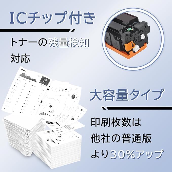 TN299XL 互換トナー 3色セット 3本 (シアン マゼンタ イエロー) TN299XLBK 大容量 残量表示対応 個包装 ブラ