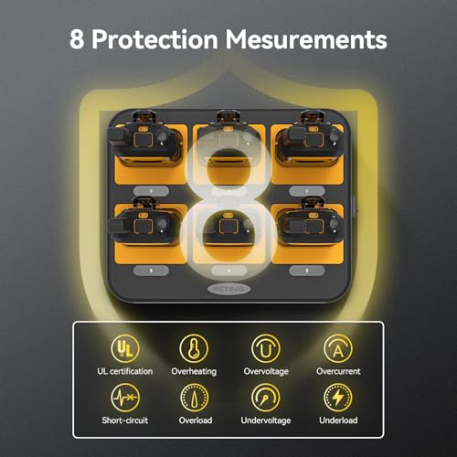 Retevis RB648 Funkgeräte 6-Fach-Ladegerät; Lädt bis zu 6 Geräte + 2 USB-Ports, AC/DC-Stromversorgung und LED-Ladeanzeige, Effizienz und Sicherheit Kompatibel mit RB648 RB648 Pro RB648 Plus (1 Stück)