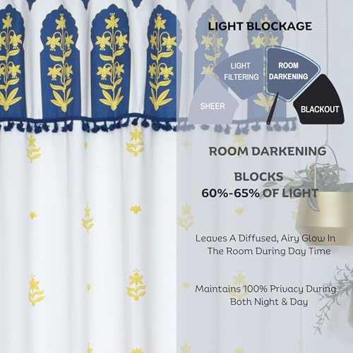 Image of Tranquebar Curtain Co. Pure Cotton Curtains for, 60-65% Room Darkening,Tasseled Lace Ethnic Indian Floral Print (Taj: Navy & Yellow) -7 Feet, 1 Piece (Length 213 cm) - with Back Tab