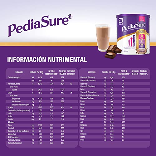 Barras Y Bebidas, Drugstore Imagen adicional