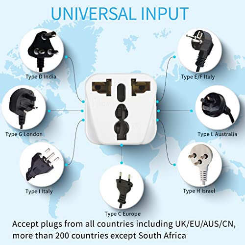 Unidapt SFS02 Uk To Us Travel Adapter, India To Us Plug Adapter thumb #4