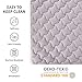 SLEEP ZONE King Size Mattress Pad, Cooling Mattress Topper, Quilted Fitted Mattress Cover, Machine Washable Mattress Protector, Soft Fluffy Down Alternative, Deep Pocket 8~21 inch (Grey, King)