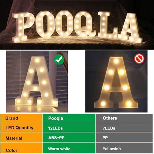 Pooqla LED Marquee Letter Lights Sign, Light Up Alphabet Letter for Home Party Wedding Decoration - Image 10